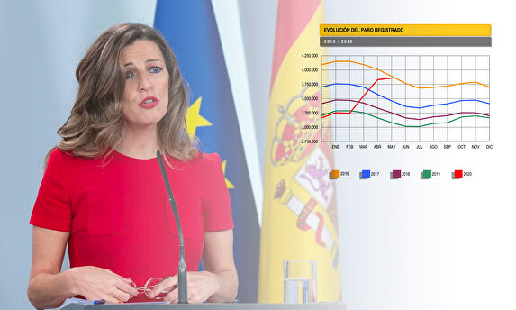 La Ministra de Empleo, Yolanda Díaz | LD