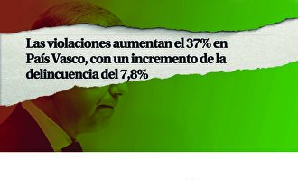 Sobre con la papeleta de Vox para las elecciones vascas | VOX