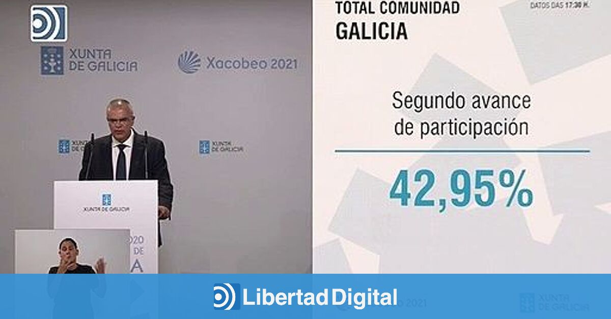 Galicia Registra Un 42 95 De Participación Hasta Las 17 00 Horas