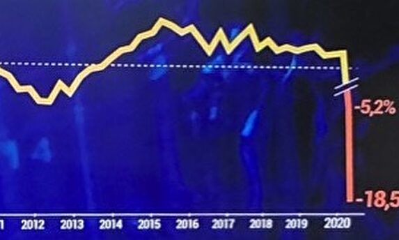 Gráfico mostrado por TVE | Imagen TV