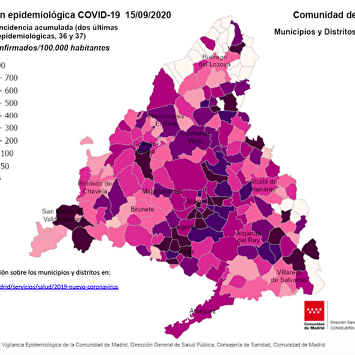 Situación epidemiológica covid-19 de la Comunidad de Madrid a 15 de septiembre de 2020. | Comunidad de Madrid