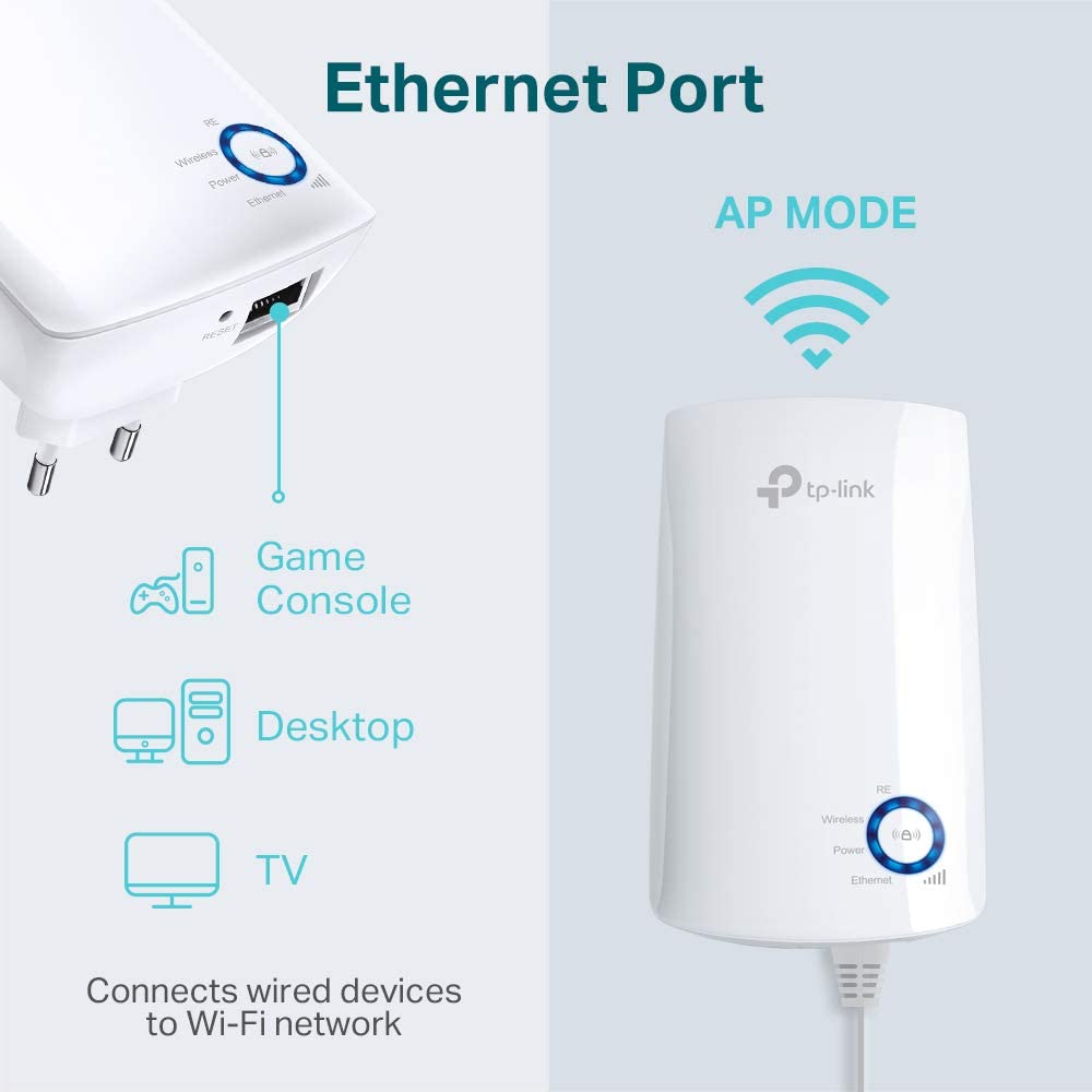 Los mejores amplificadores de senal Wifi para casa