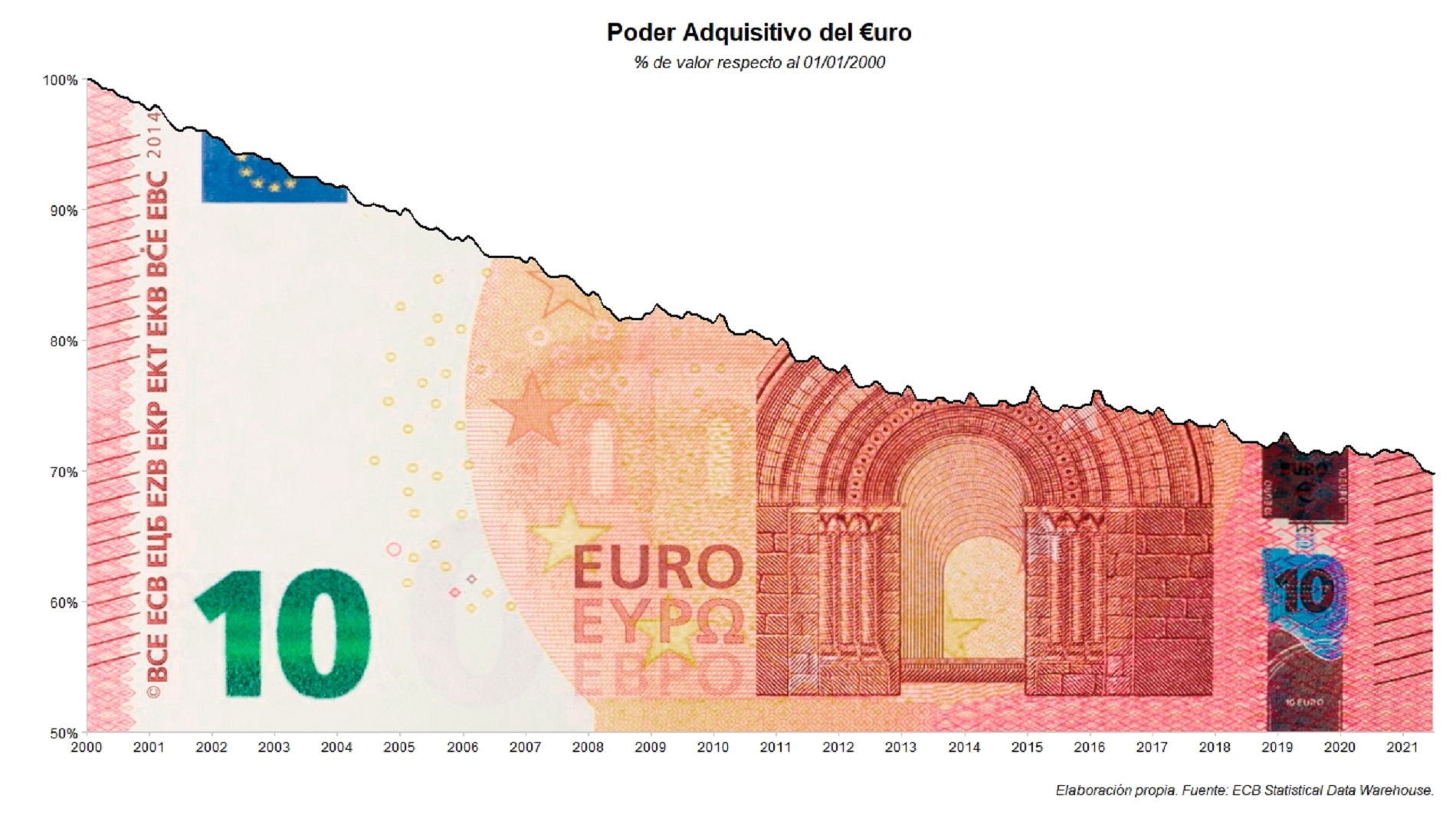 ppp-euro-banknote.jpeg