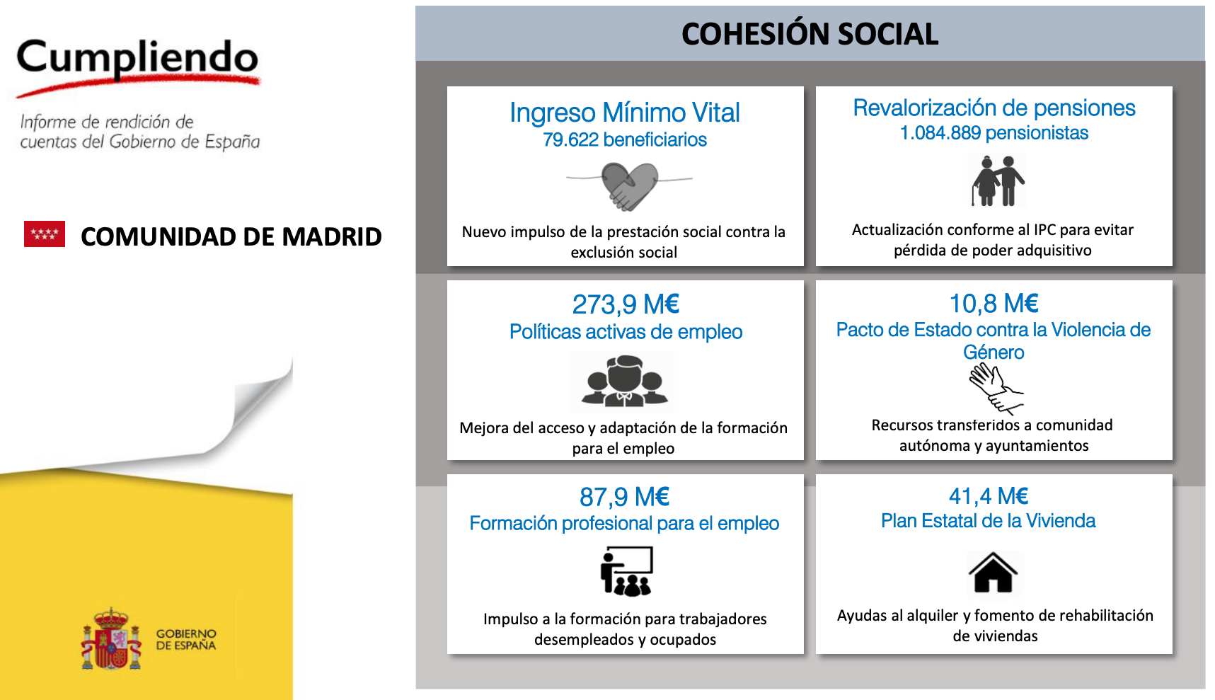 inversion-madrid-gobierno-3.png