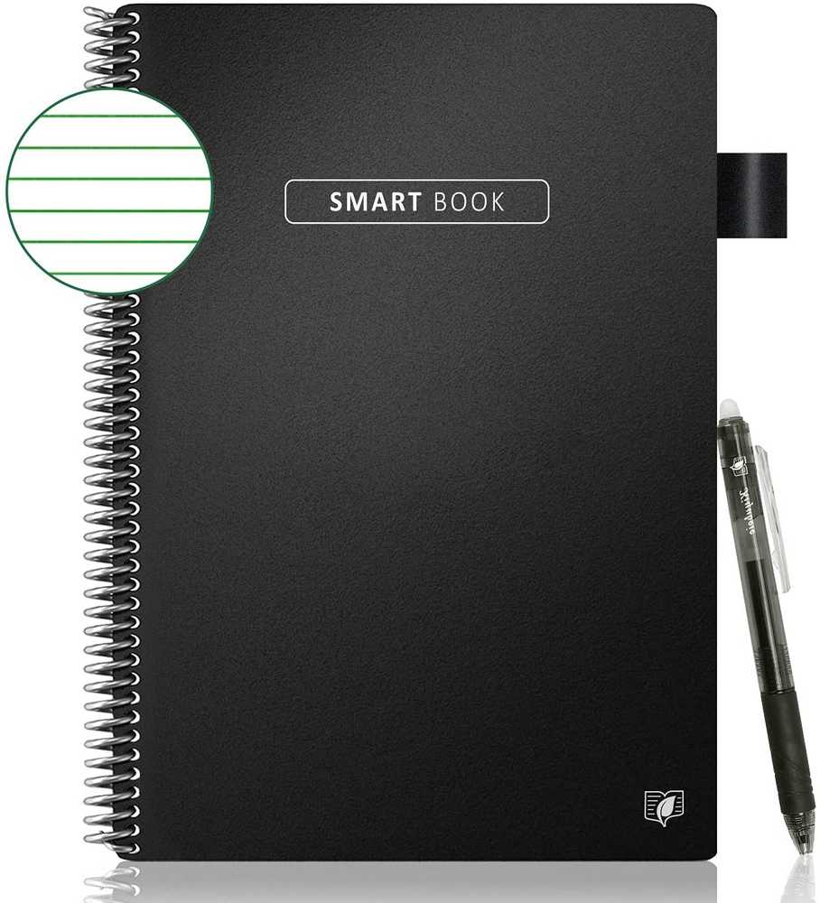 Blackboard, el cuaderno electrónico del futuro