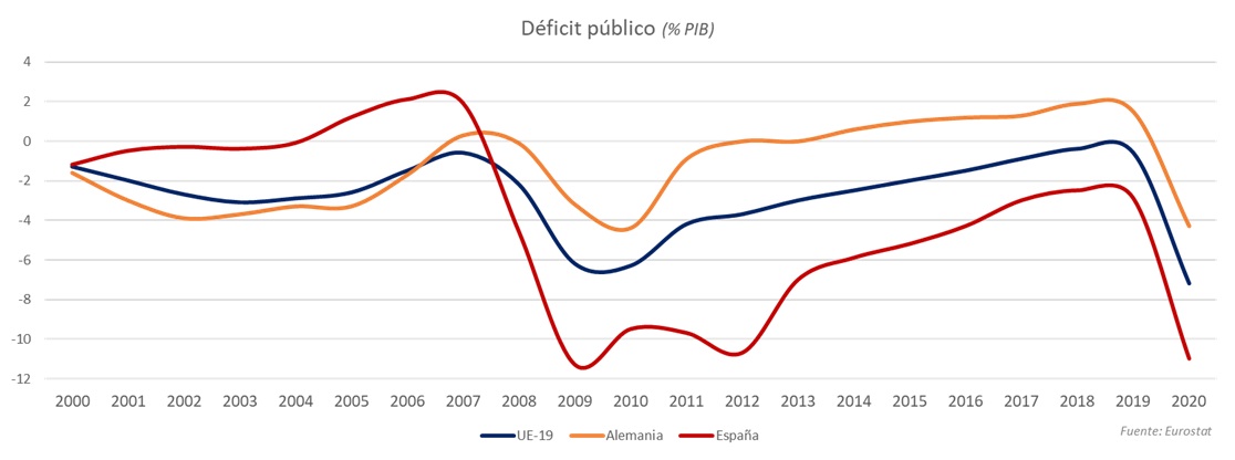 deficit-publico.jpg