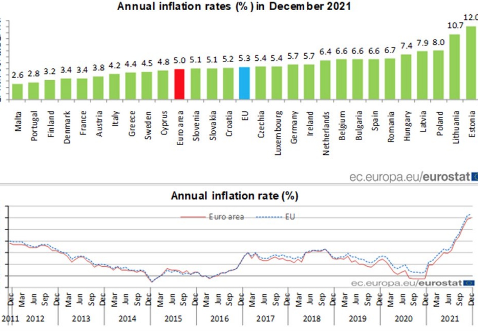 inflacion-2021.jpg