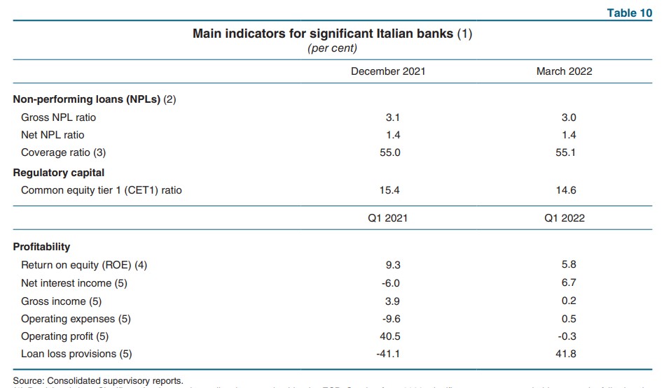 banca-italiana.jpg
