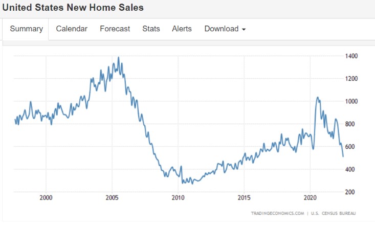 home-sales.jpg