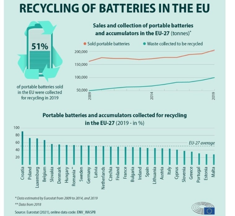 reciclaje-baterias.jpg