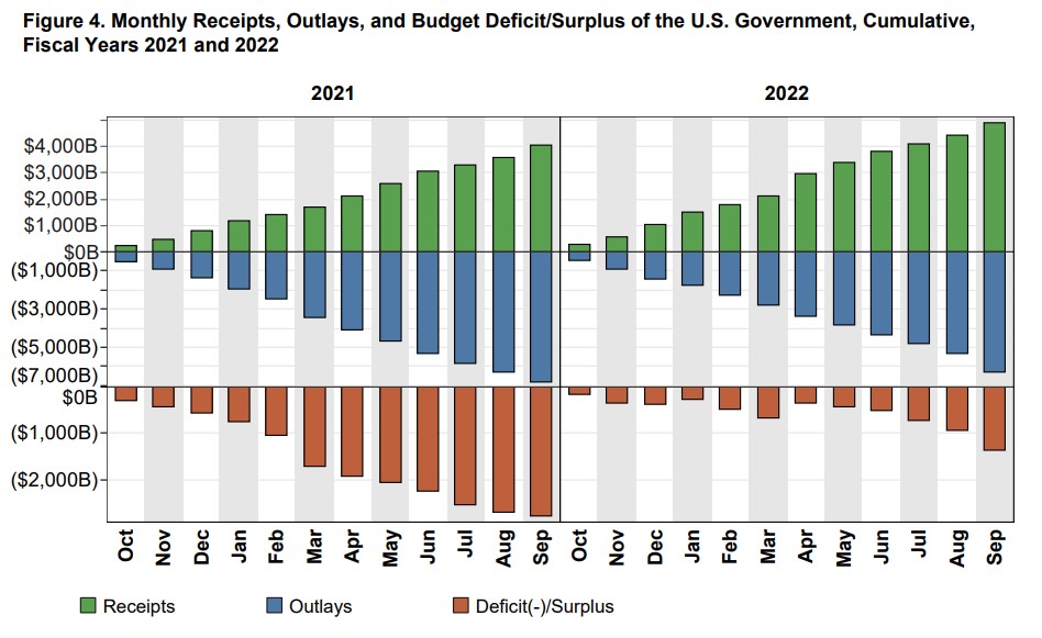 deficit-estados-unidos.jpg