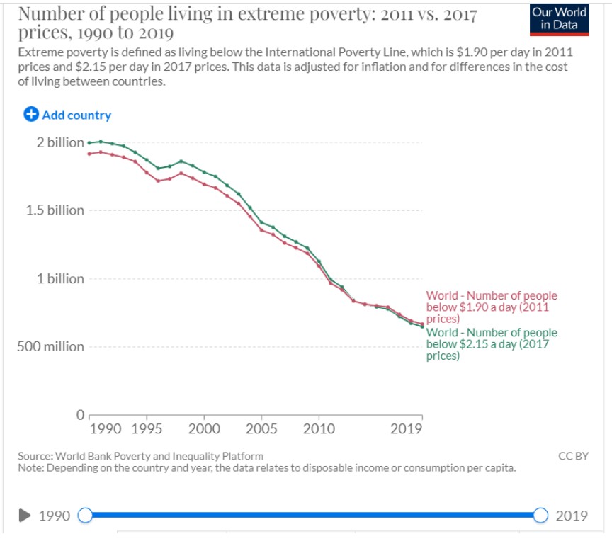 tabla-2-pobreza.jpg