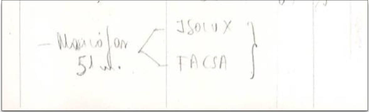 anotacion-moncofar-acuamed-azud.jpeg