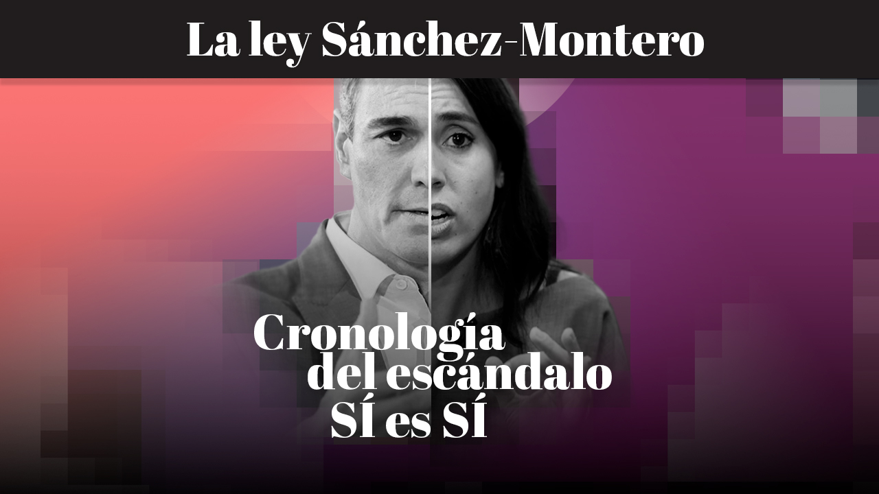 La Ley Sánchez-Montero. Cronología del escándalo Sí es Sí
