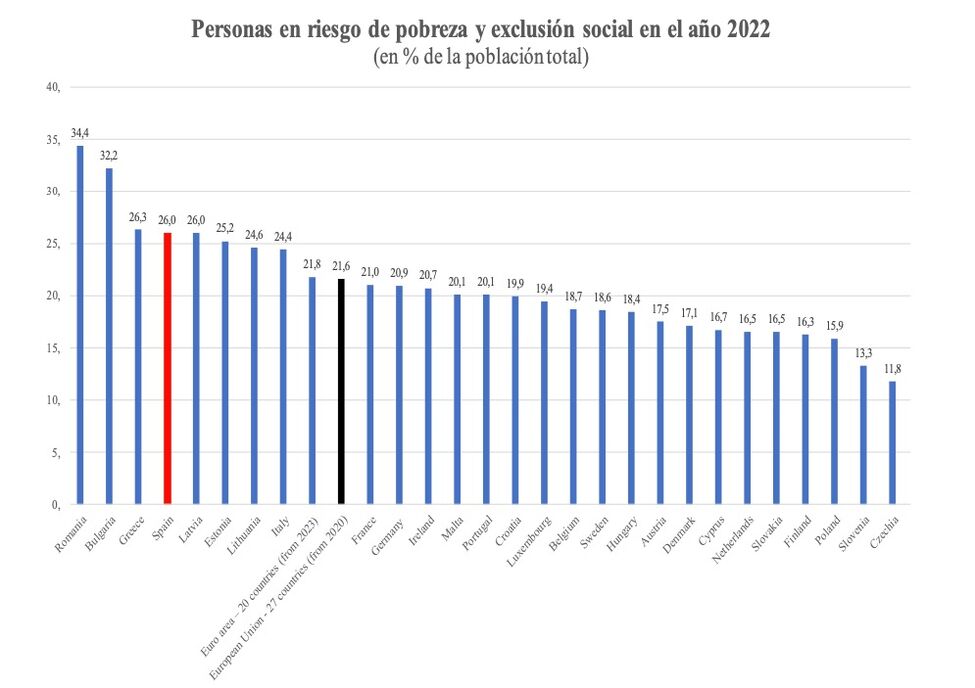 pobreza-1.jpeg