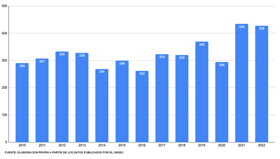 grafico-1-2.jpg