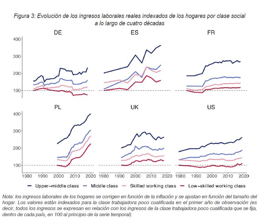3-Rozwój-Zatrudnienie-Dochód. jpg