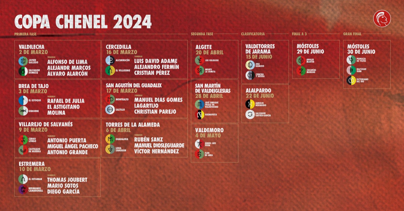 calendario-copa-chenel-2024.jpeg