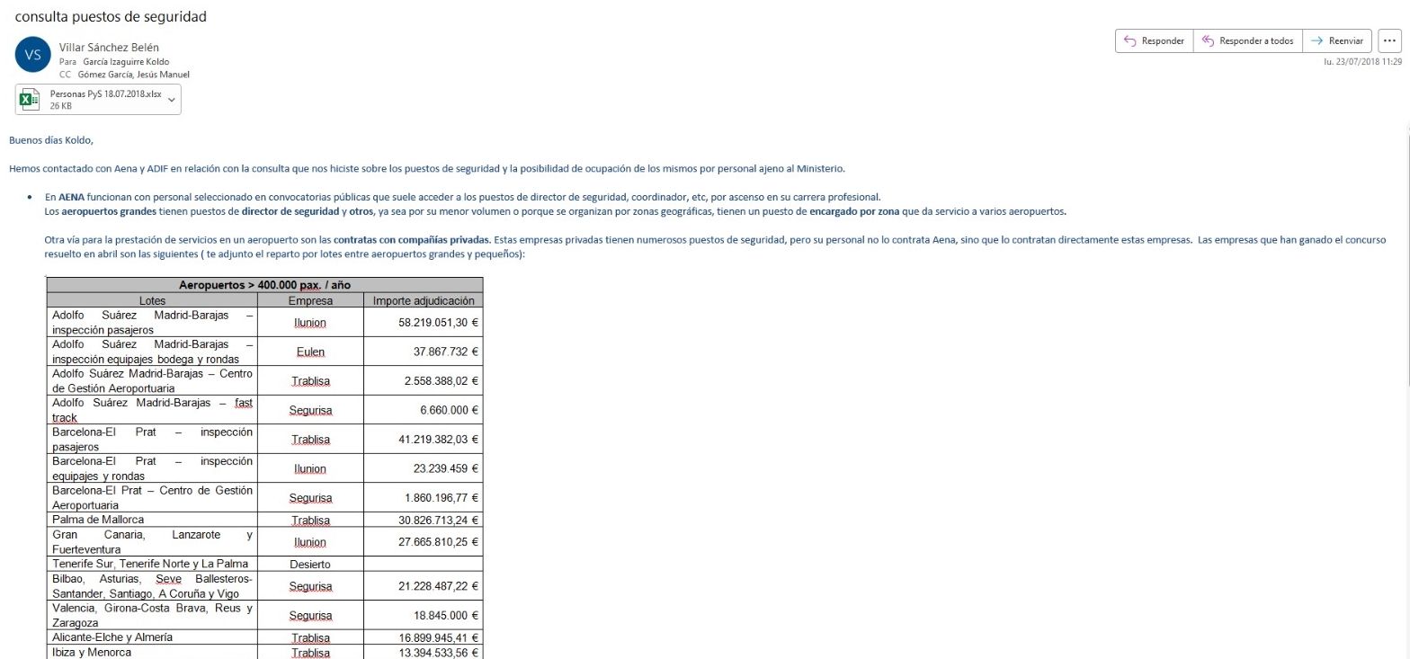 correo-mail-koldo-seguridad-aeropuerto-recorte.jpeg