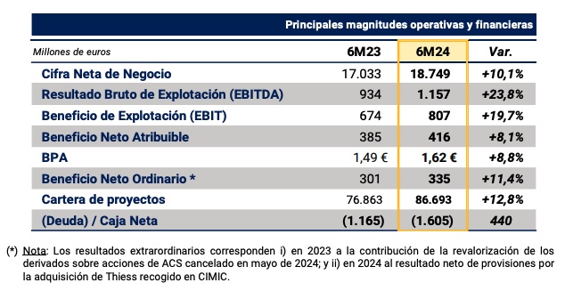 cuadro-acs-1.jpg