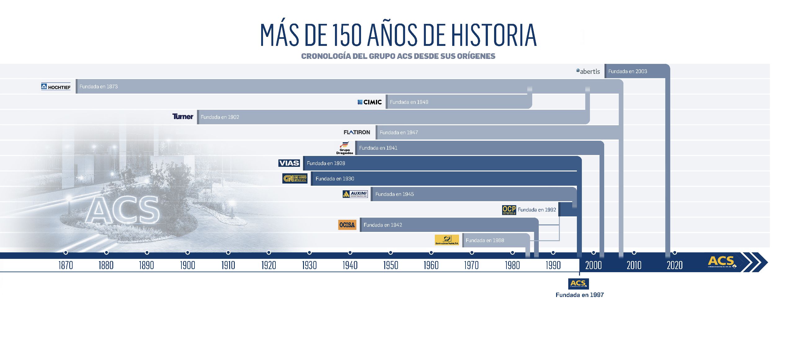 acs-crono-corp-11b.jpg
