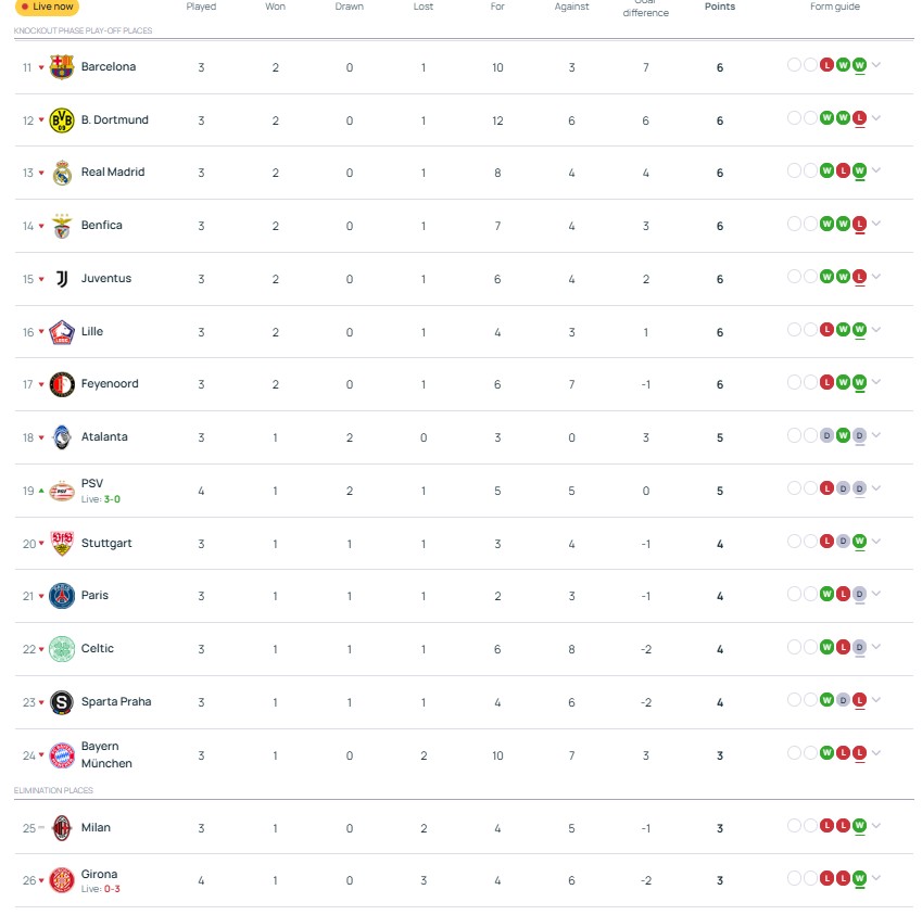 clasificacion-champions1.jpg