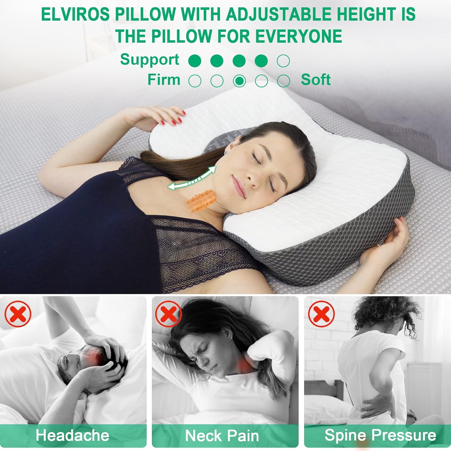 Almohadas Cervicales Almohada Antiescaras Almohada Cervical Visco