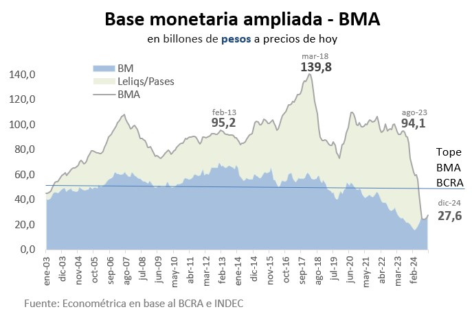 1-base-monetaria-ampliada.jpg