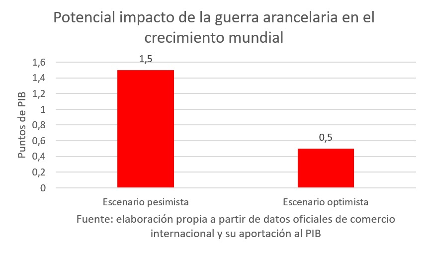 grafico-rotellar-2.jpg