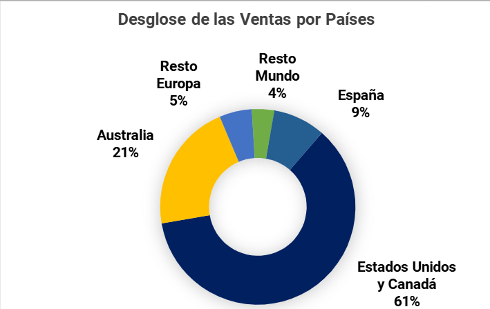 captura-de-pantalla-2025-02-27-183732.png