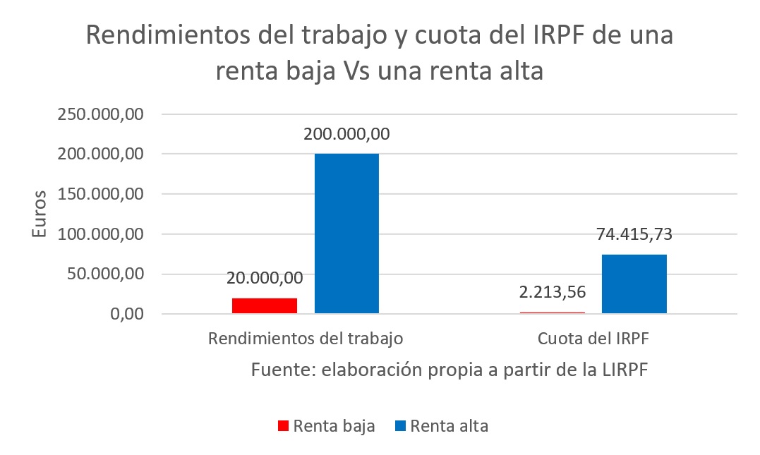 grafico-rotellar-01.jpg