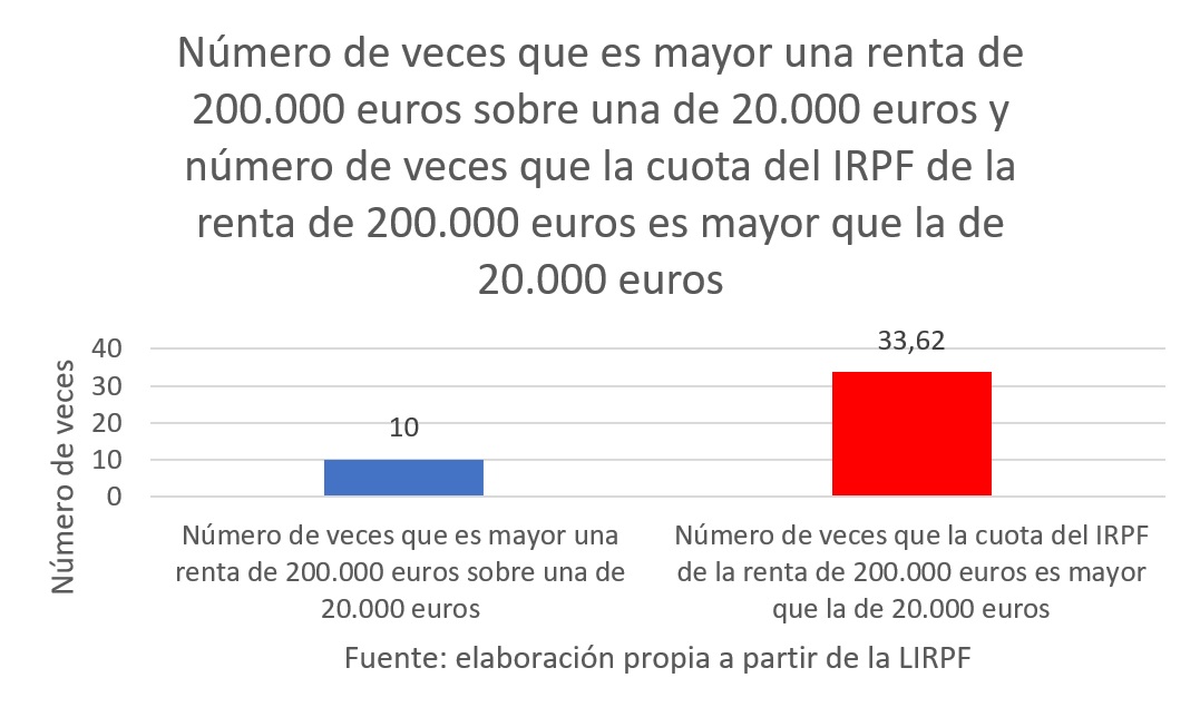 grafico-rotellar-02.jpg