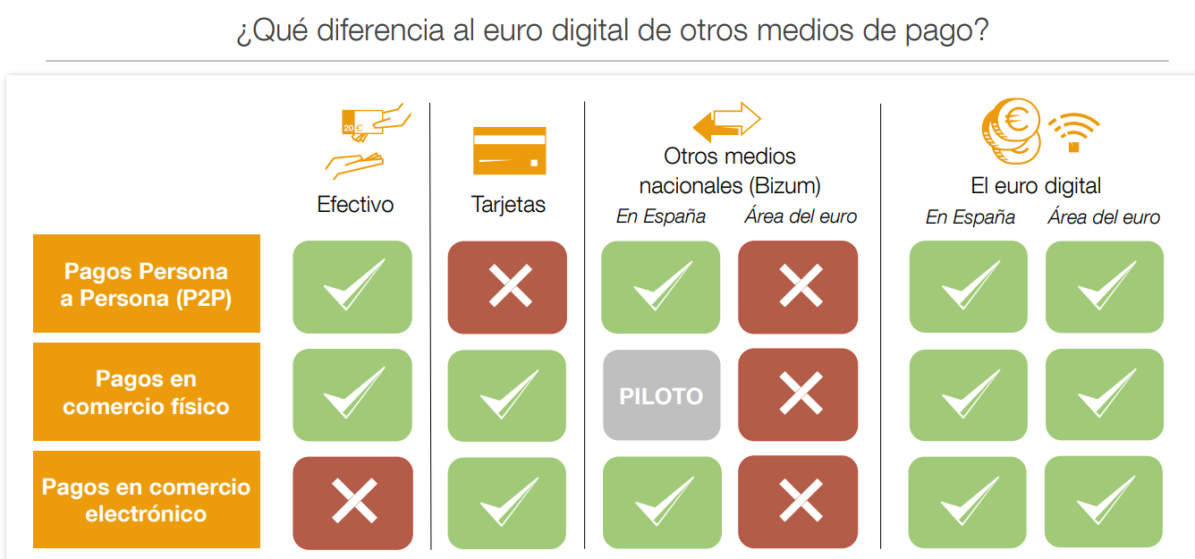 euro-digital.png