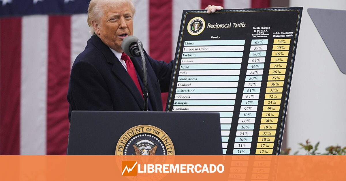 www.libremercado.com