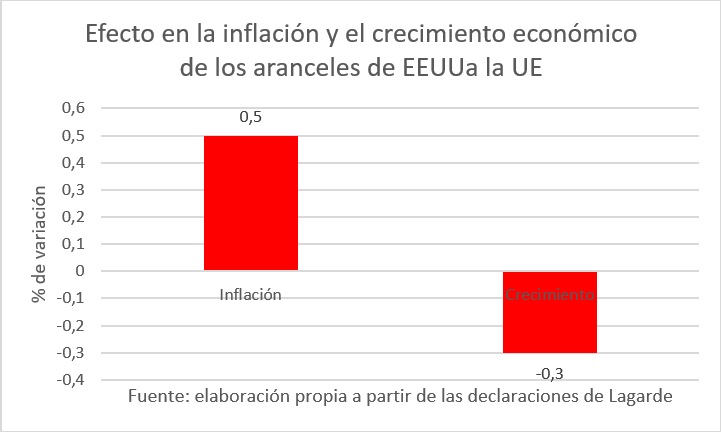 grafico-rotellar-01.jpg