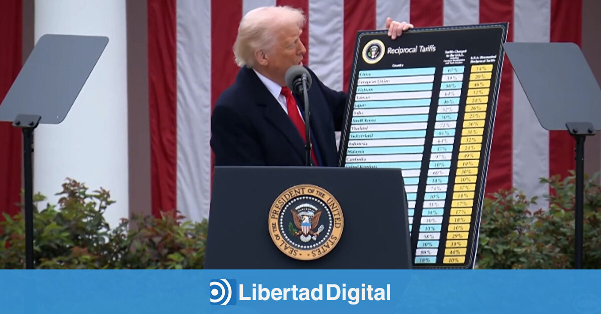 La Justicia de EEUU declara ilegales la mayoría de los aranceles de Trump, pero los mantiene en vigor hasta octubre