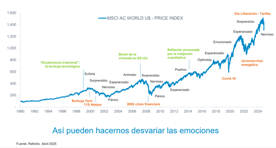 asi-pueden-hacernos-desvariar-las-emociones.png