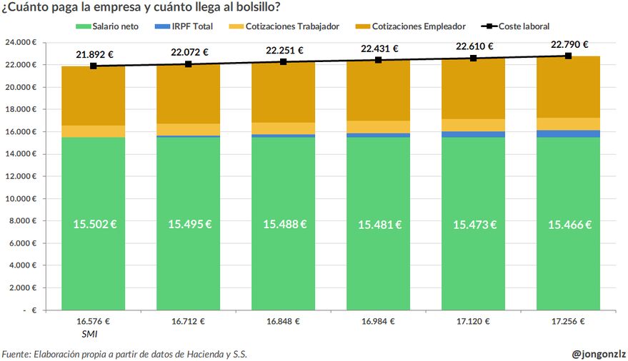 smi-irpf-cuna-fiscal.jpg