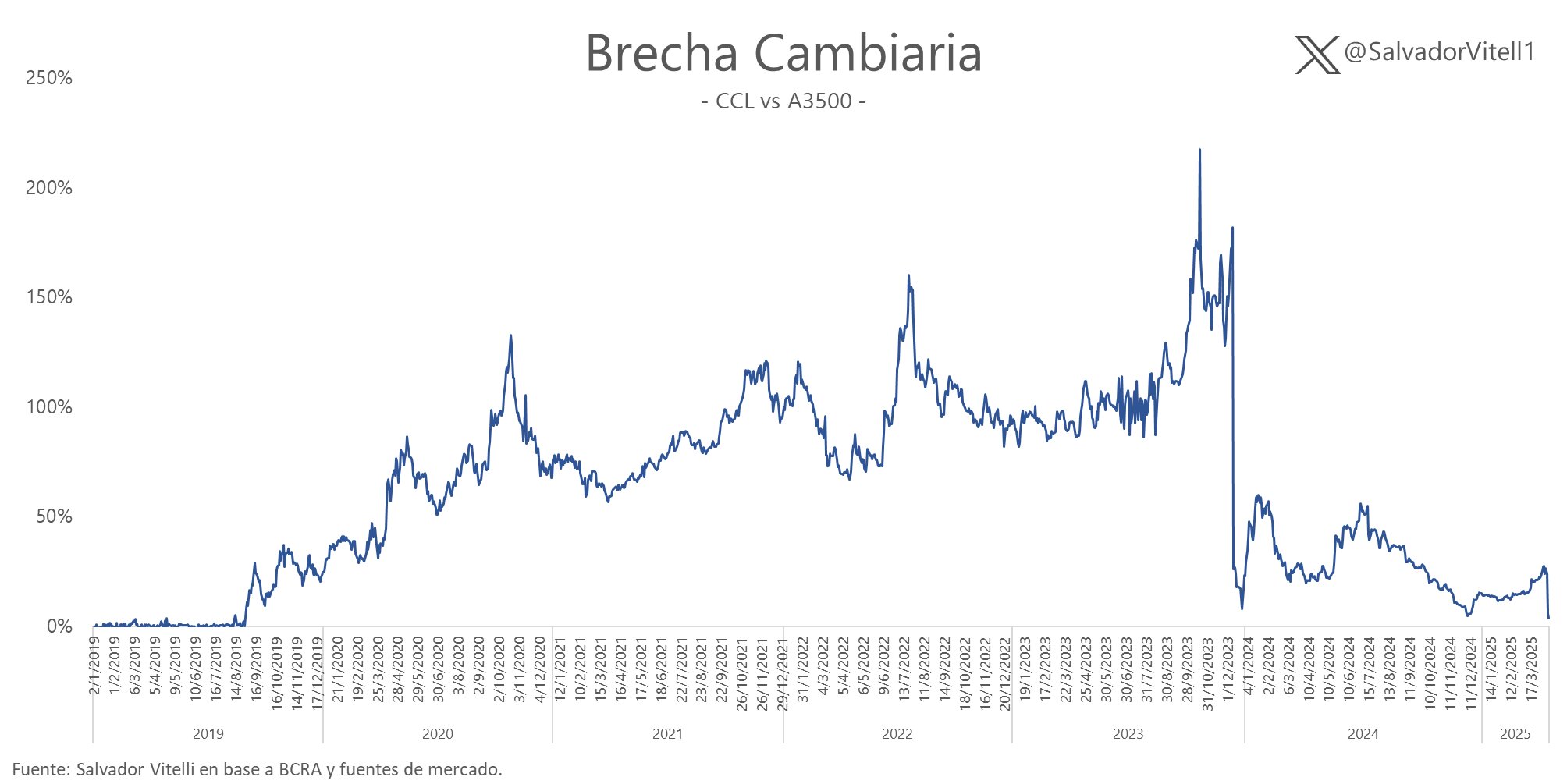 grafico-1-18-04-25.jpg