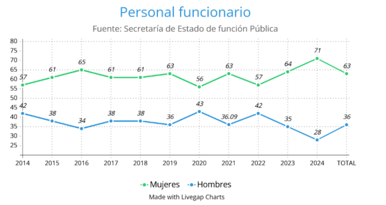captura-de-pantalla-2025-04-25-160625.png
