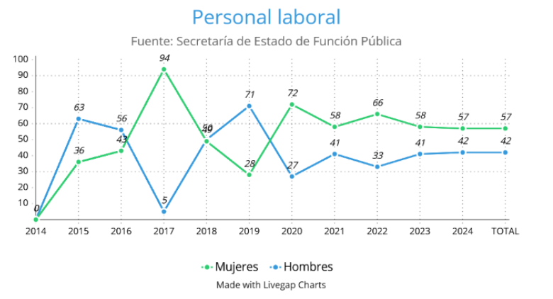 captura-de-pantalla-2025-04-25-161702.png