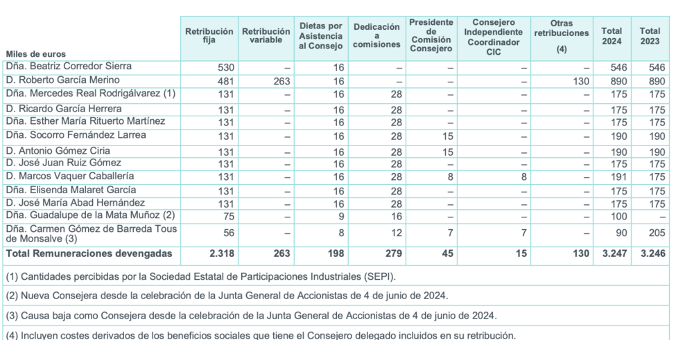 captura-de-pantalla-2025-04-29-a-las-124302.png