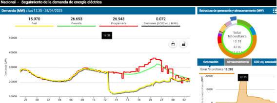 red-elect-grf.png