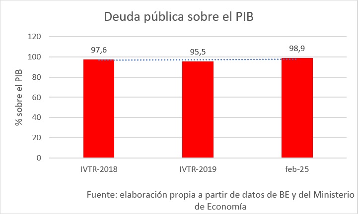 grafico-rotellar-02.jpg