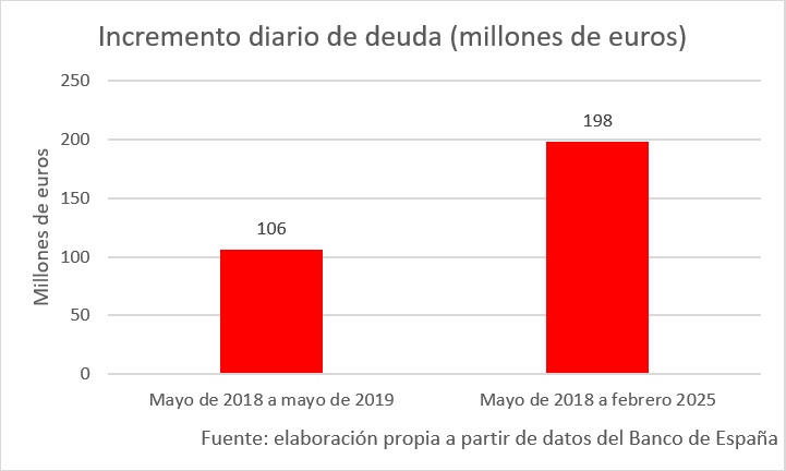 grafico-rotellar-07.jpg