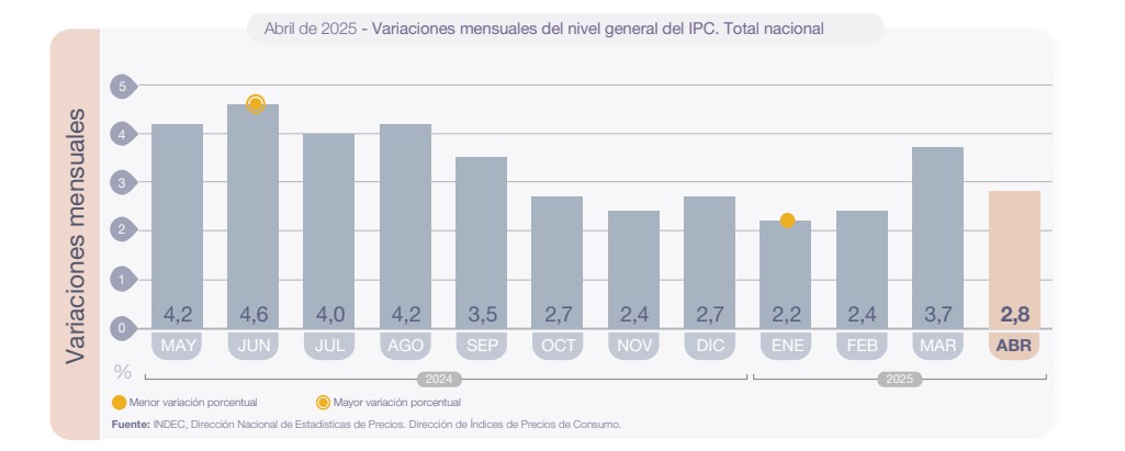 ipc-argentina.jpg