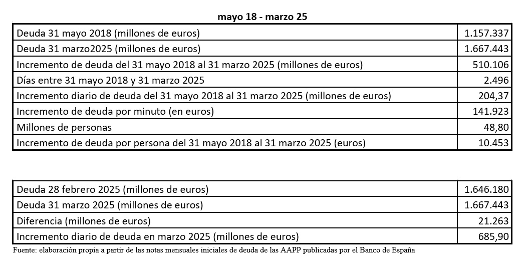 grafico-rotellar-01.jpg