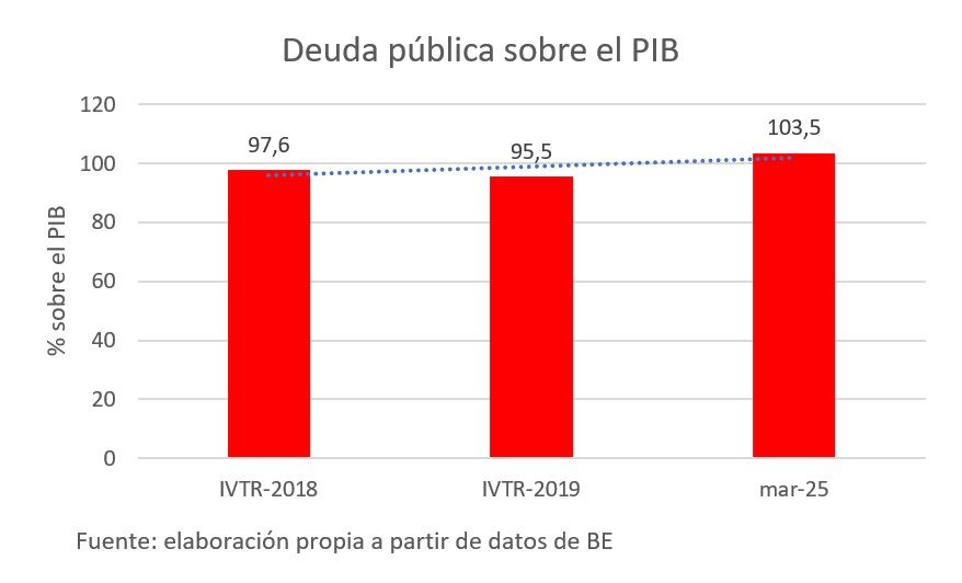 grafico-rotellar-02.jpg