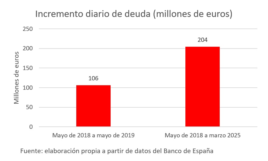 grafico-rotellar-07.jpg