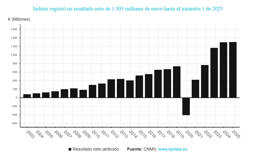 captura-de-pantalla-2025-06-11-170216.png